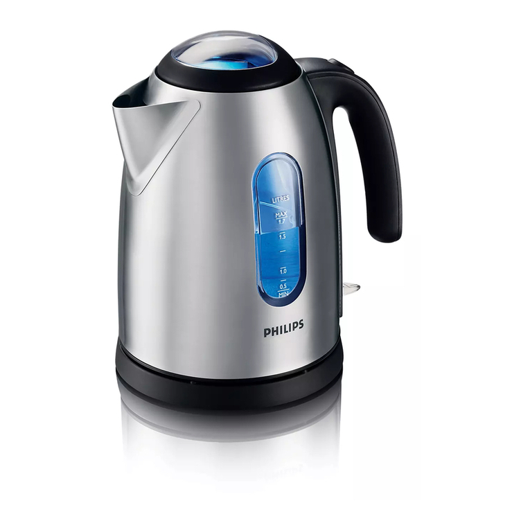 Philips HD4668 user manual