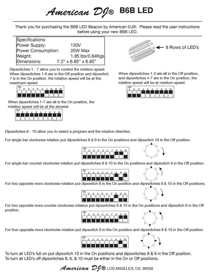 American DJ B6B LED User manual