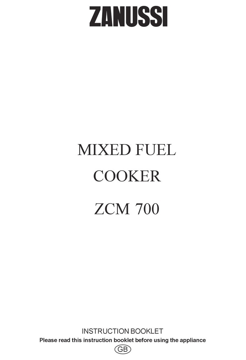 Zanussi ZCM 700 Instruction booklet
