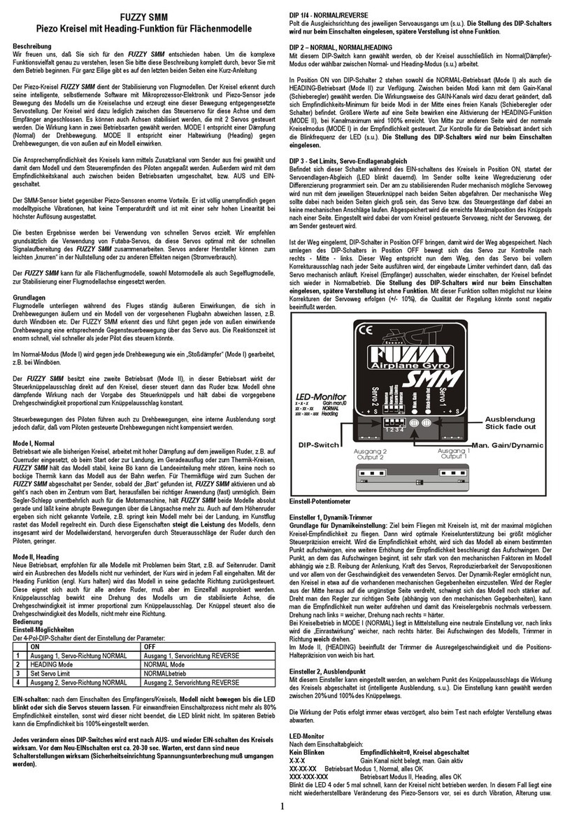 ACT Europe FUZZY SMM instruction manual