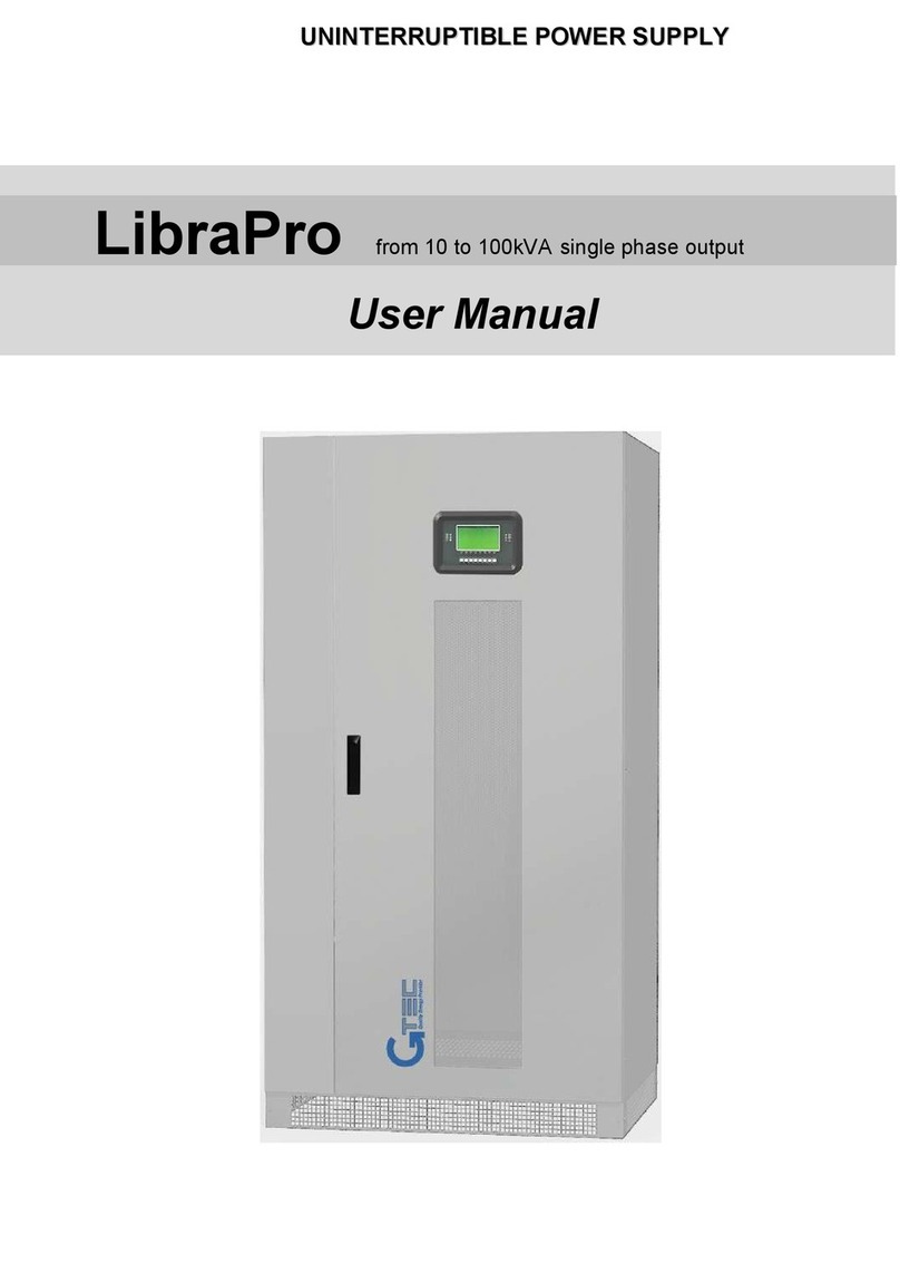 Gtec LibraPro user manual