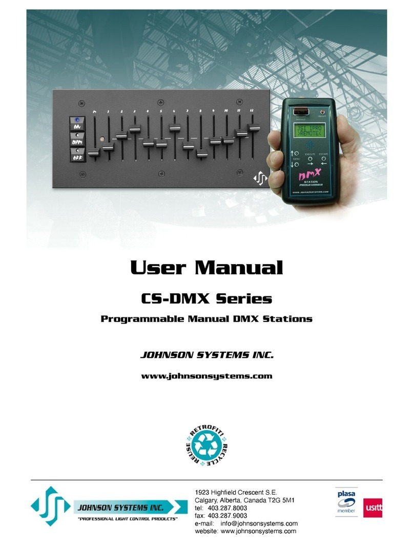 JOHNSON SYSTEMS CS-DMX Series user manual JOHNSON SYSTEMS CS-DMX Series user manual