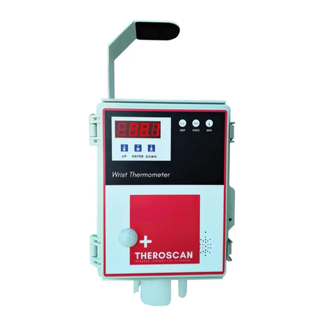 Sensocon Theroscan User manual