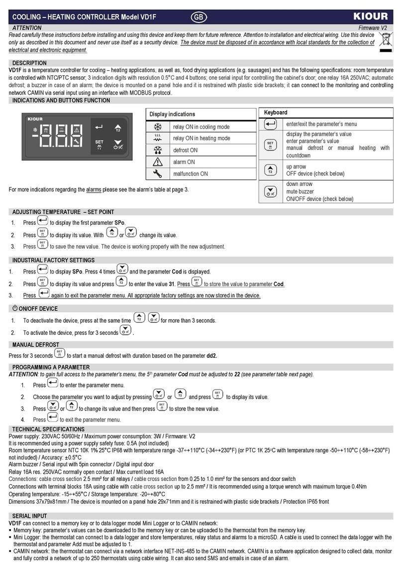 KIOUR VD1F User manual