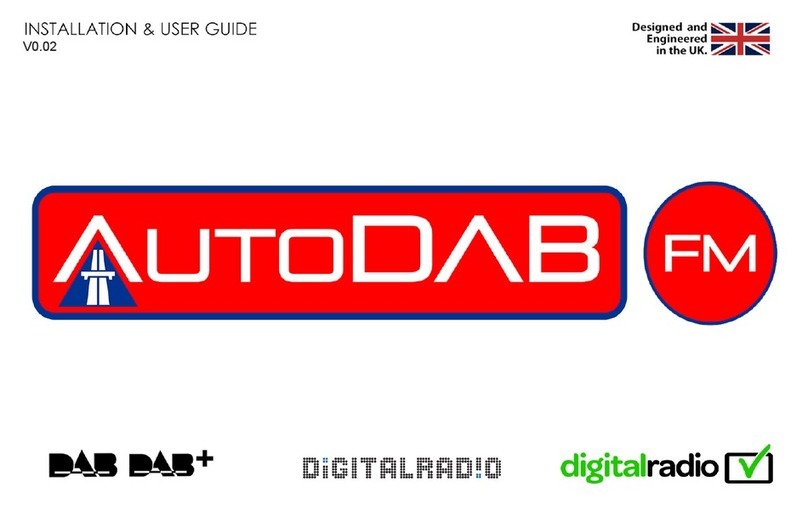 AutoDab FM Operation manual