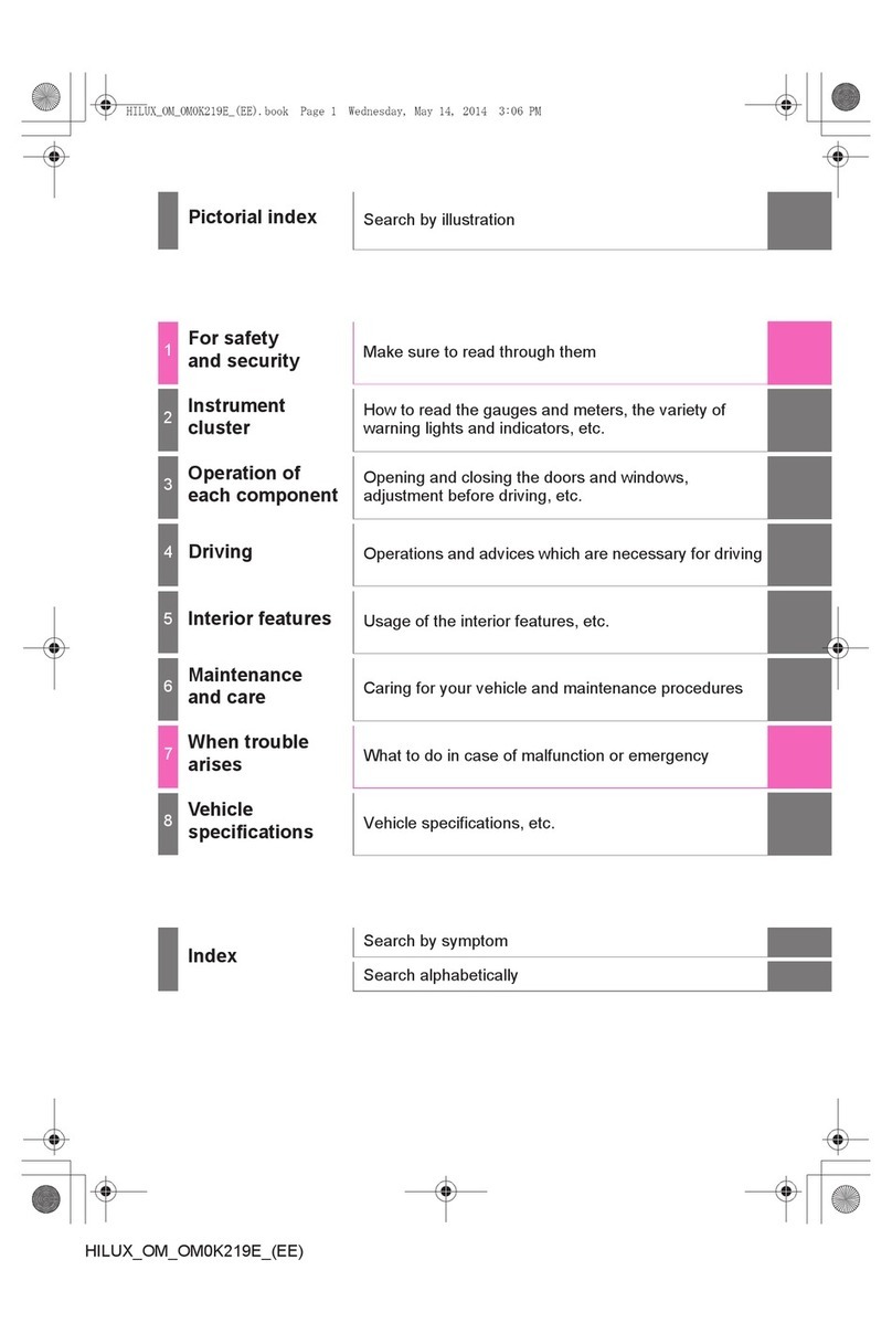 Toyota HILUX manual