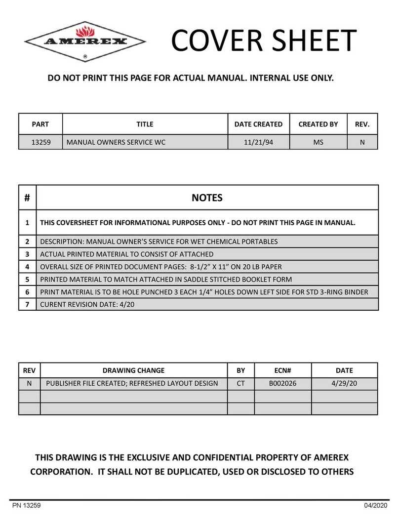 Amerex B260 Application guide