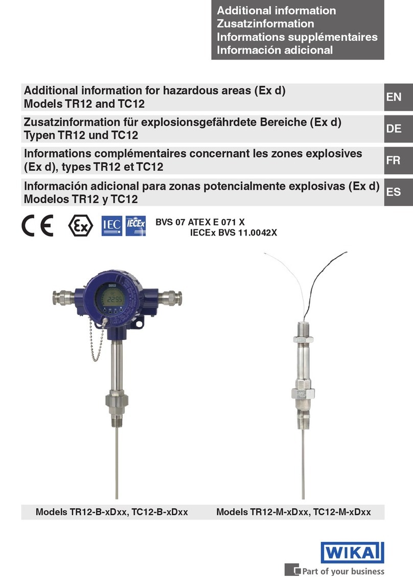 WIKA TR12 Series User manual