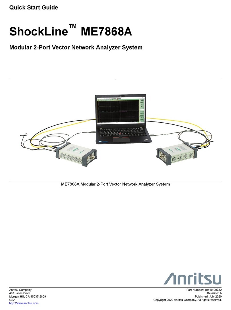 Anritsu ShockLine ME7868A quick start guide