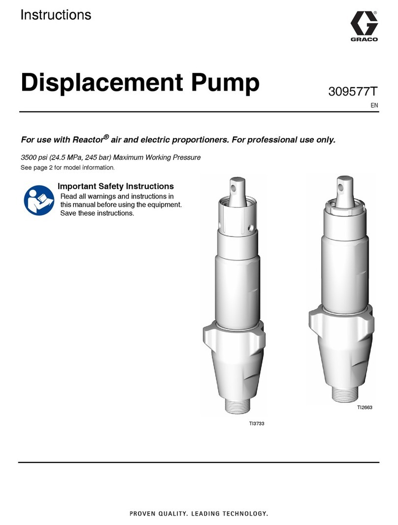 Graco Series A User manual