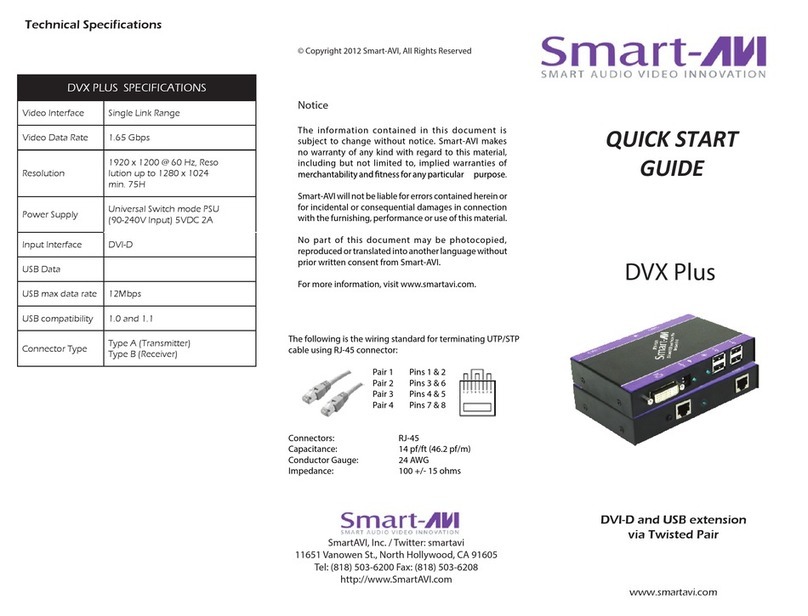 Smart-M DVX Plus quick start guide