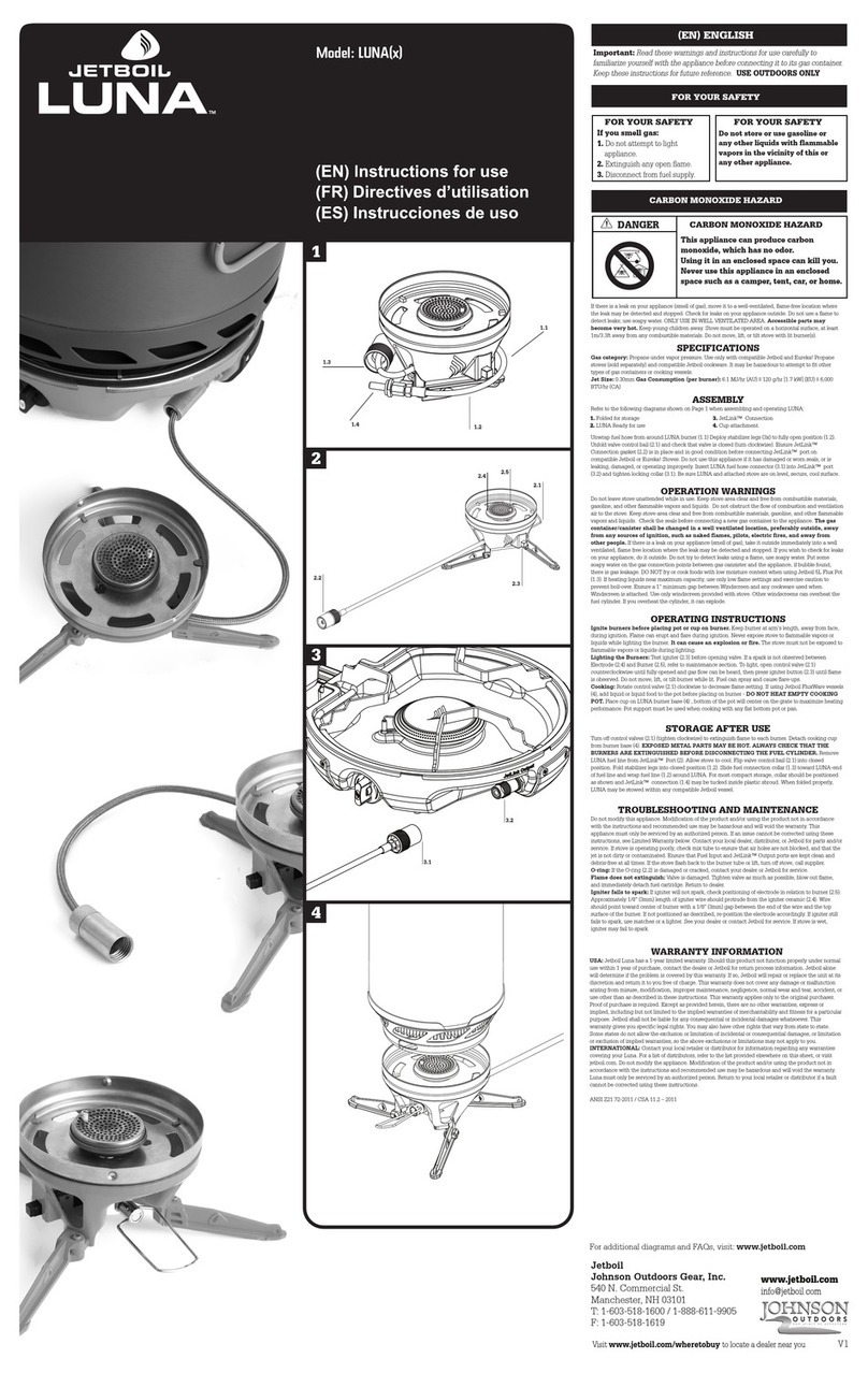 Jetboil LUNA Series Instructions for use