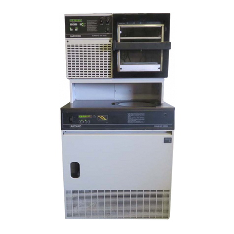 Labconco FreeZone 6 User manual