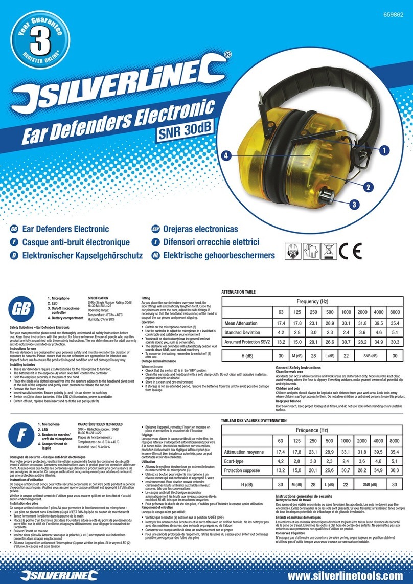 Silverline SNR 30dB manual