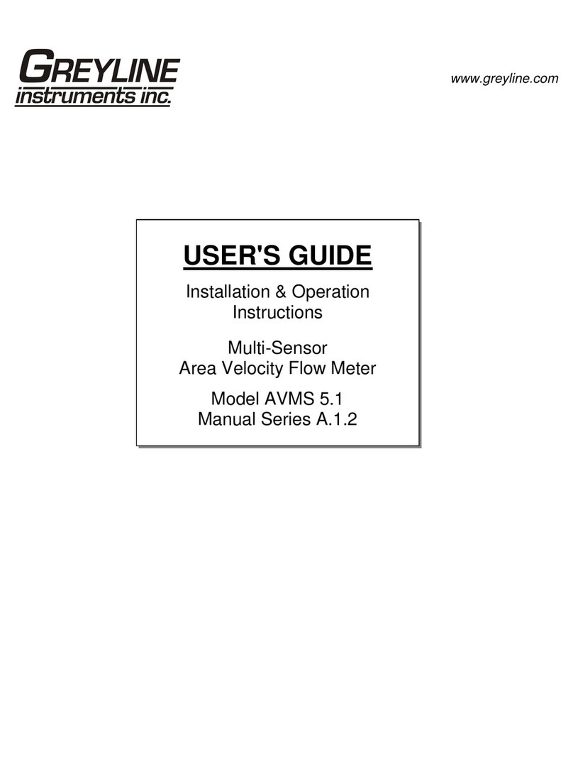 Greyline Instruments AVMS 5.1 User manual Greyline Instruments AVMS 5.1 User manual