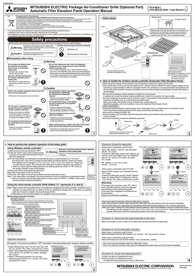 Mitsubishi Electric PLP-6EAJ User manual