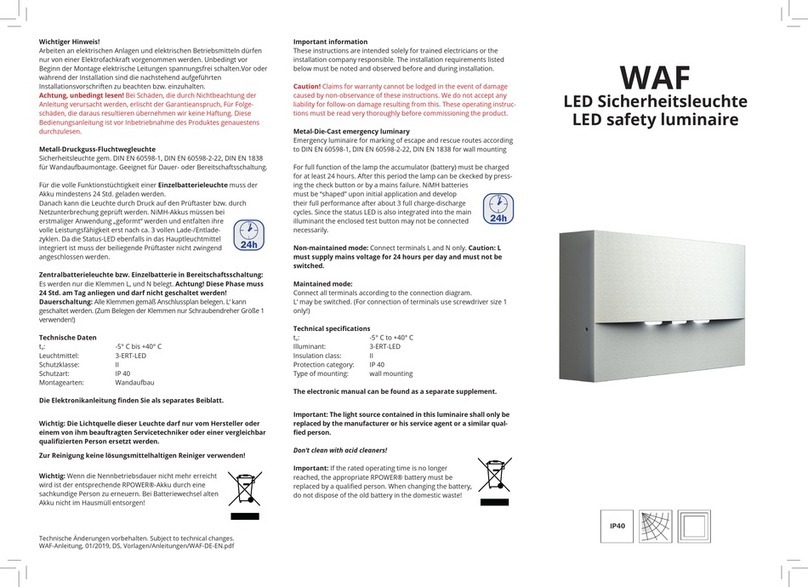 AWS WAF quick start guide