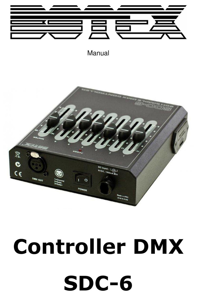 Botex SDC-6 User manual Botex SDC-6 User manual