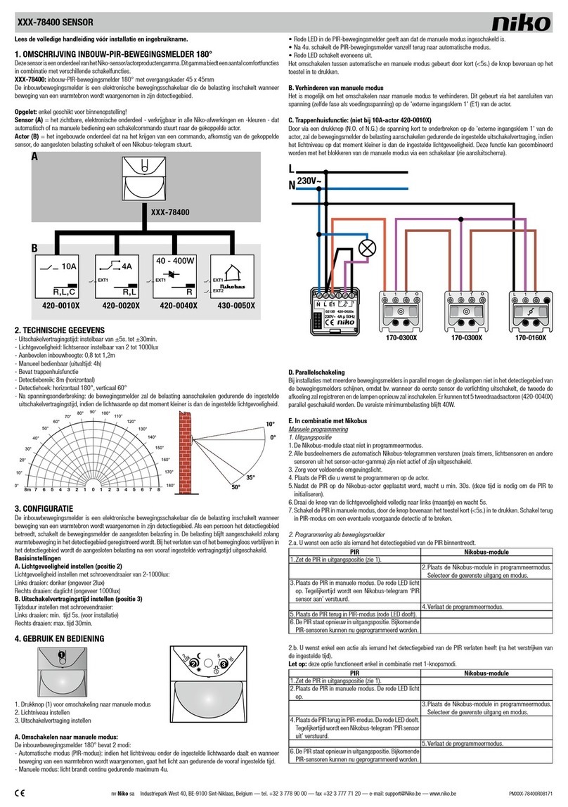 Niko 78400 Series manual