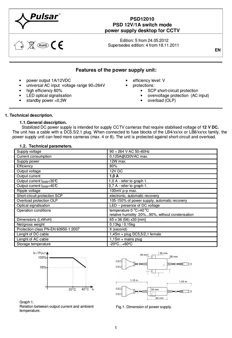 Pulsar PSD12010 quick start guide