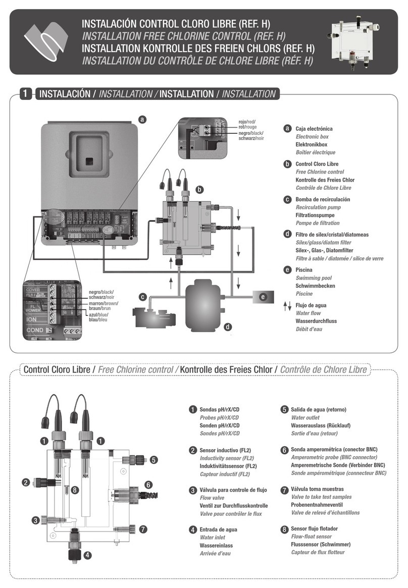 Astral Pool Control Cloro Libre User manual