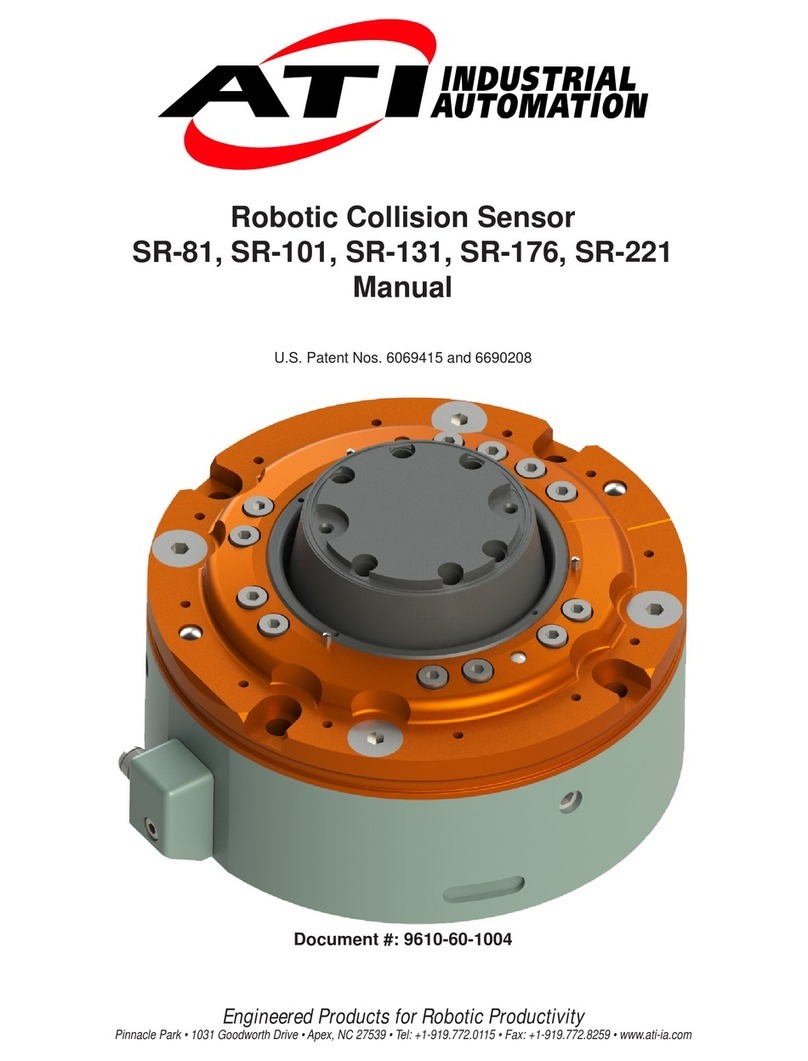 ATI Technologies SR-81 manual
