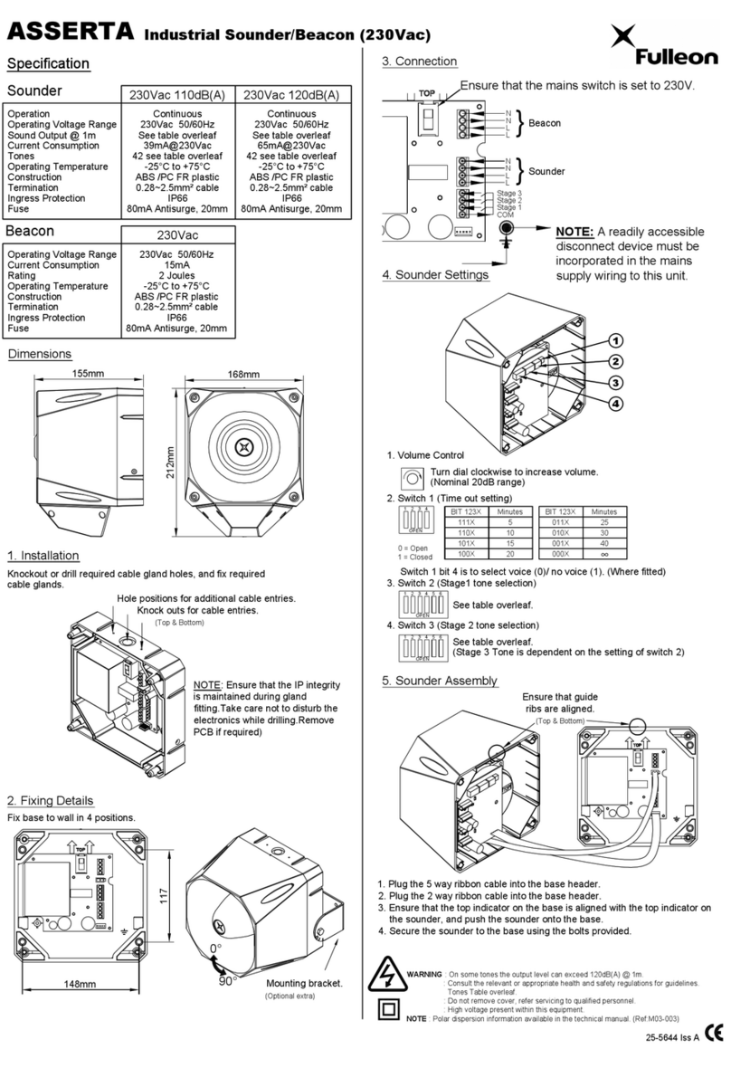 Fulleon ASSERTA User manual