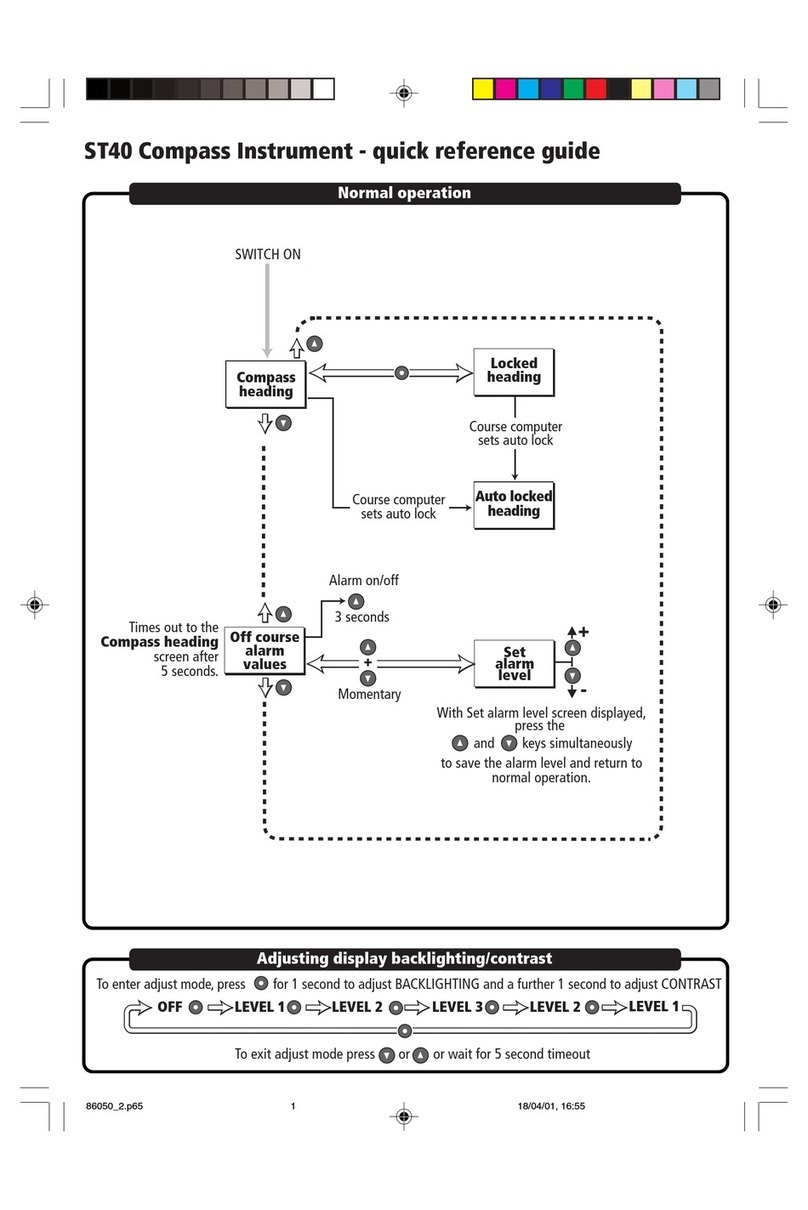 Raymarine ST40 Quick reference guide