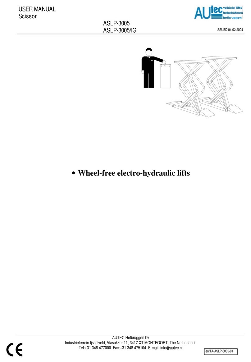 AUTEC ASLP-3005 User manual