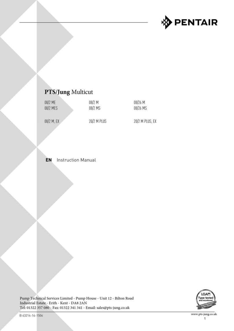 Pentair PTS Jung Multicut 08/2 ME User manual