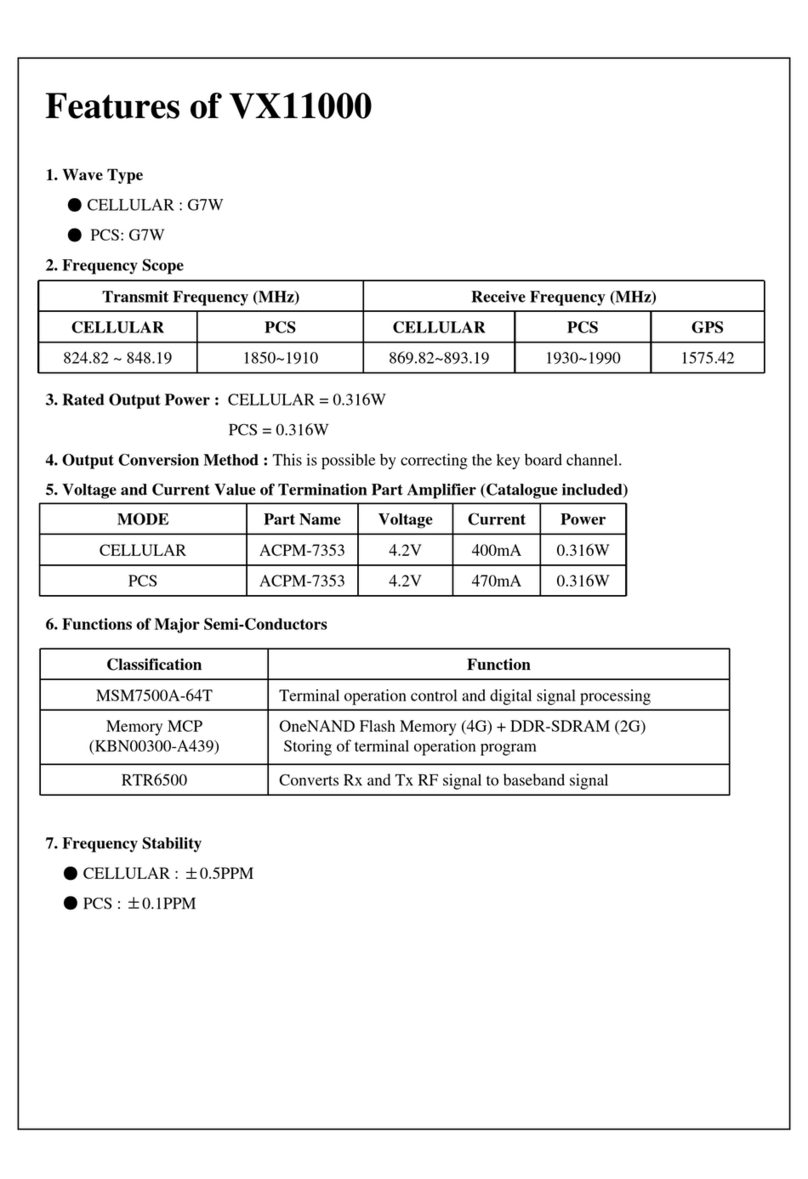 LG VX11000 User manual