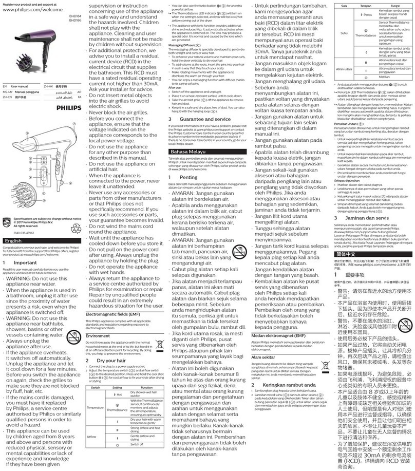 Philips BHD184 user manual