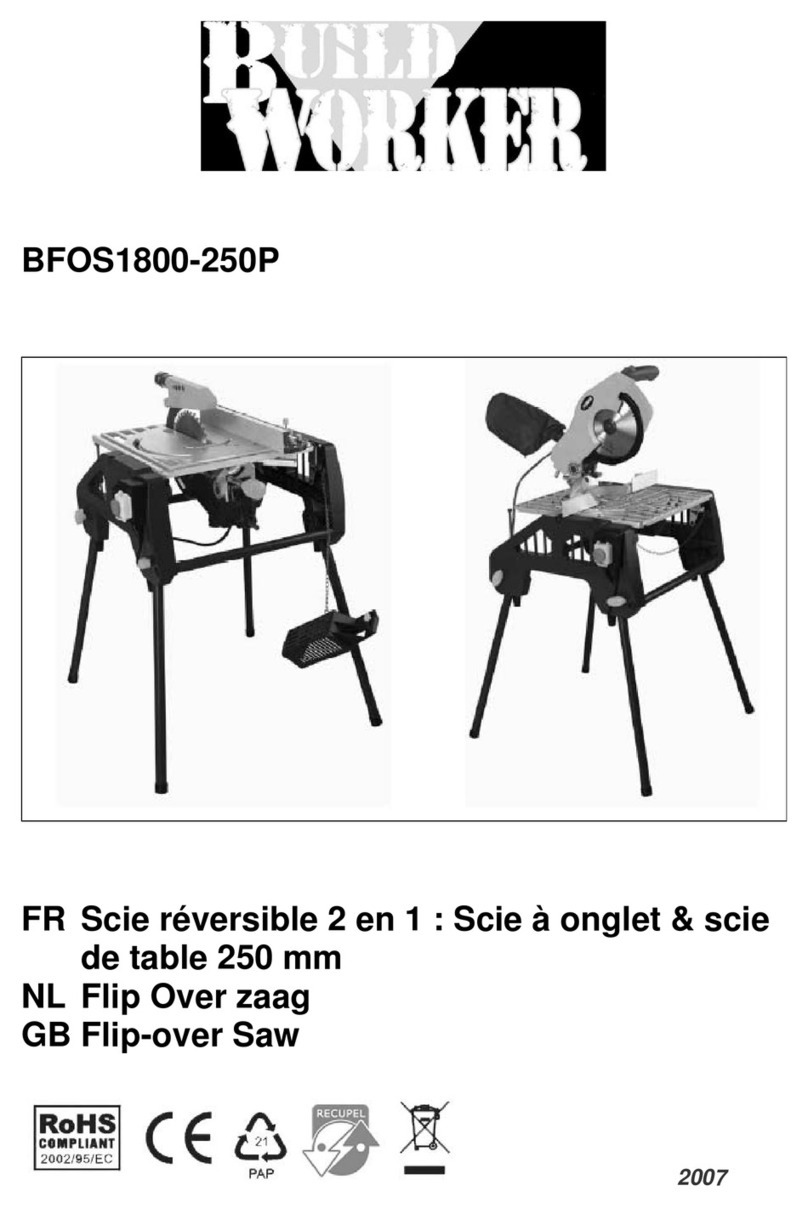 Build Worker BFOS1800-250P User manual