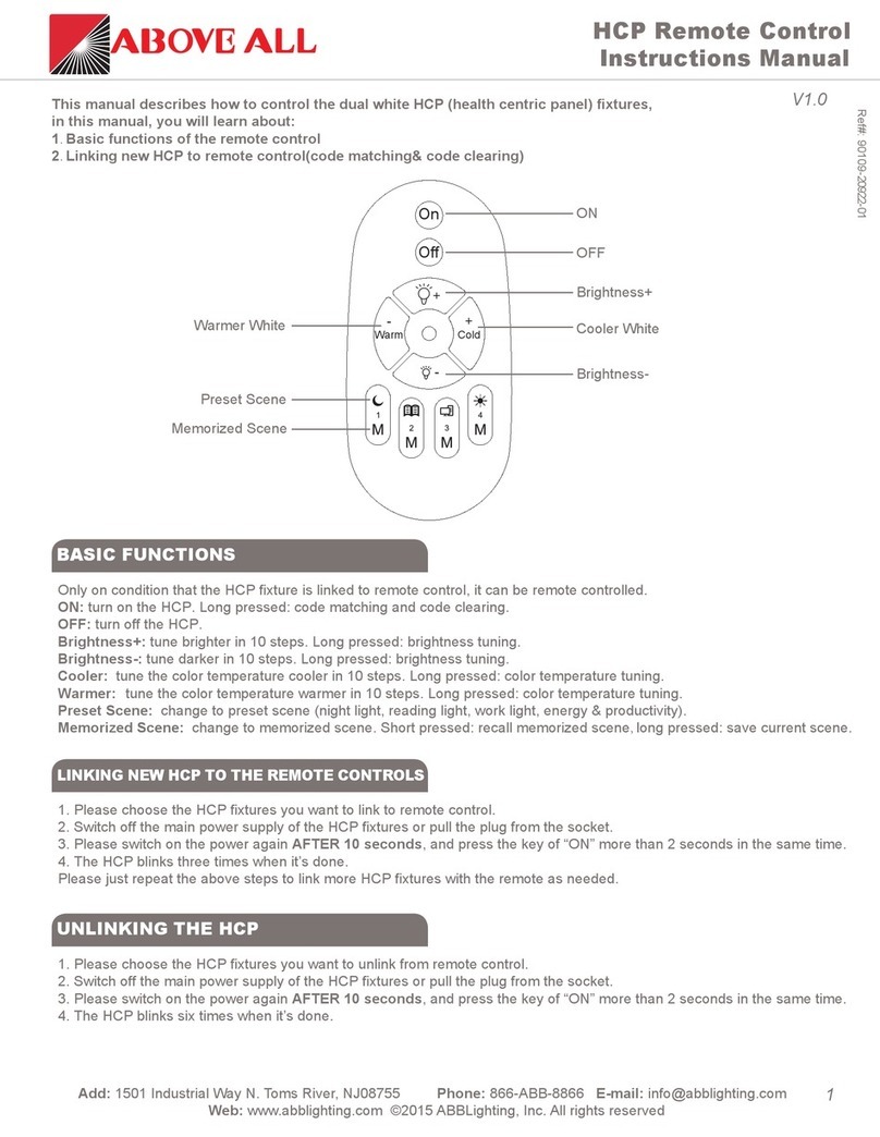 Above All HCP instruction manual