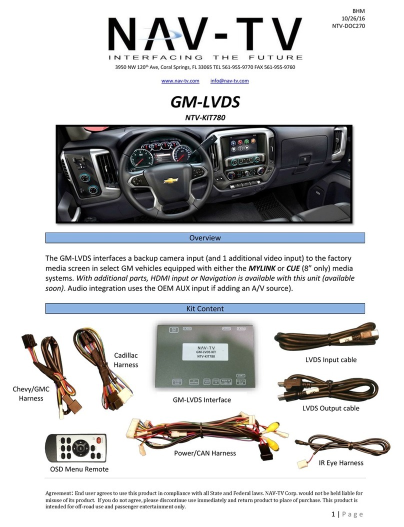 Nav TV GM-LVDS User manual Nav TV GM-LVDS User manual