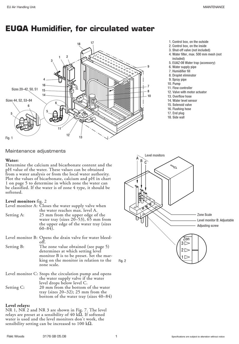 flakt woods EUQA Maintenance Guide