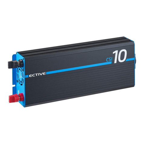 ECTIVE CSI Series User manual