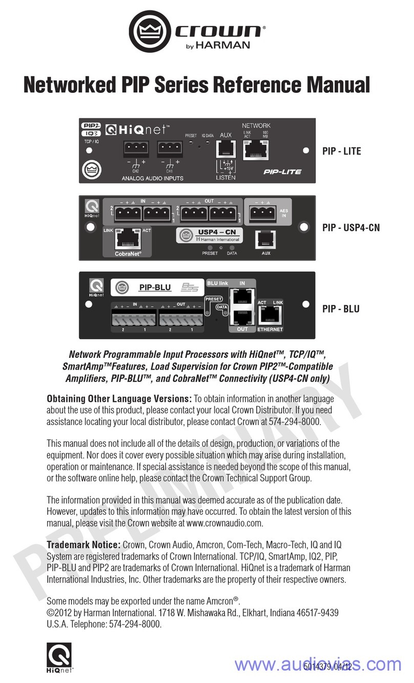 Harman crown PIP Series Reference manual