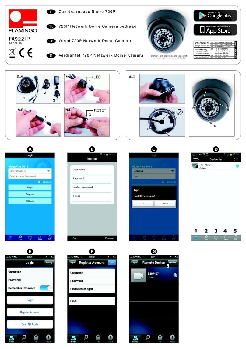 Flamingo FA922IP manual