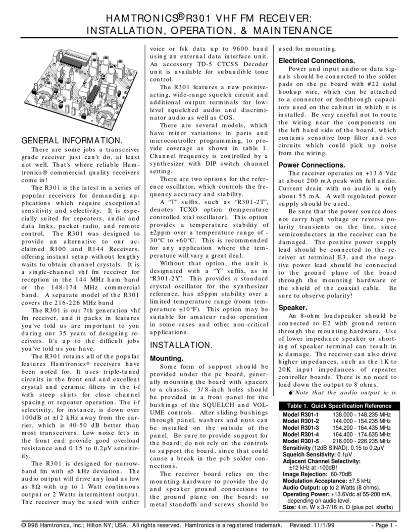 HAMTRONICS R301 Owner's manual