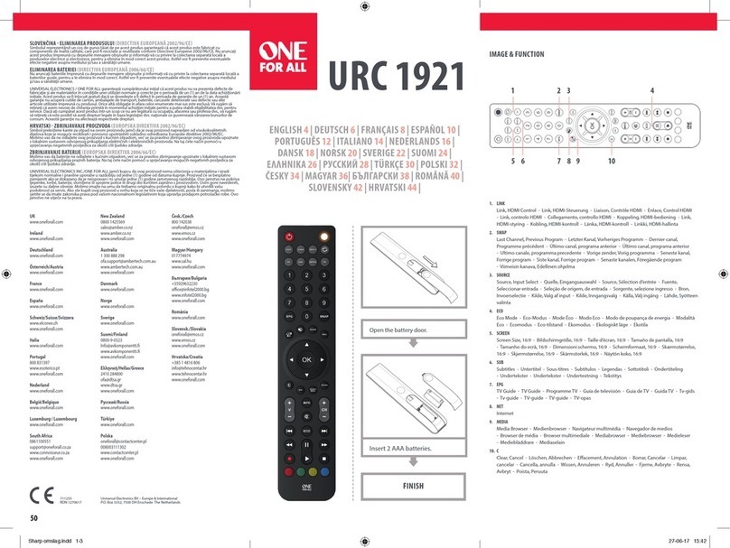 One Forall URC 1921 manual