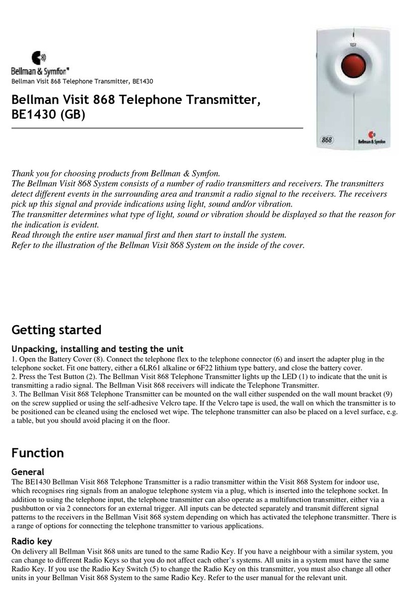 Bellman & Symfon Bellman Visit 868 User manual Bellman & Symfon Bellman Visit 868 User manual