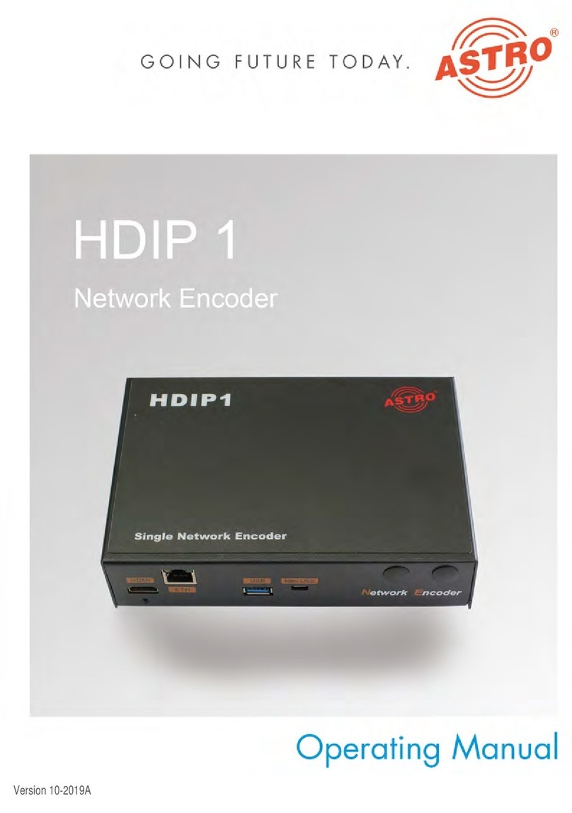 ASTRO HDIP 1 operating manual