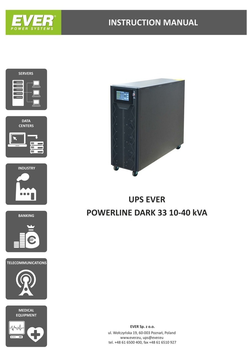 Ever Power Systems POWERLINE DARK 33 10kVA instruction manual