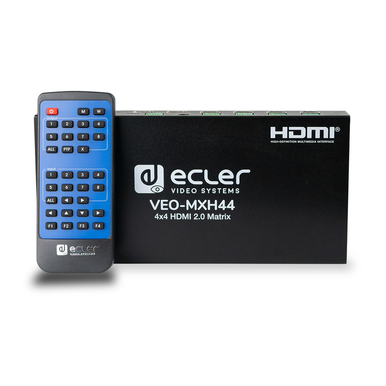 Ecler VEO-MXH44 user manual