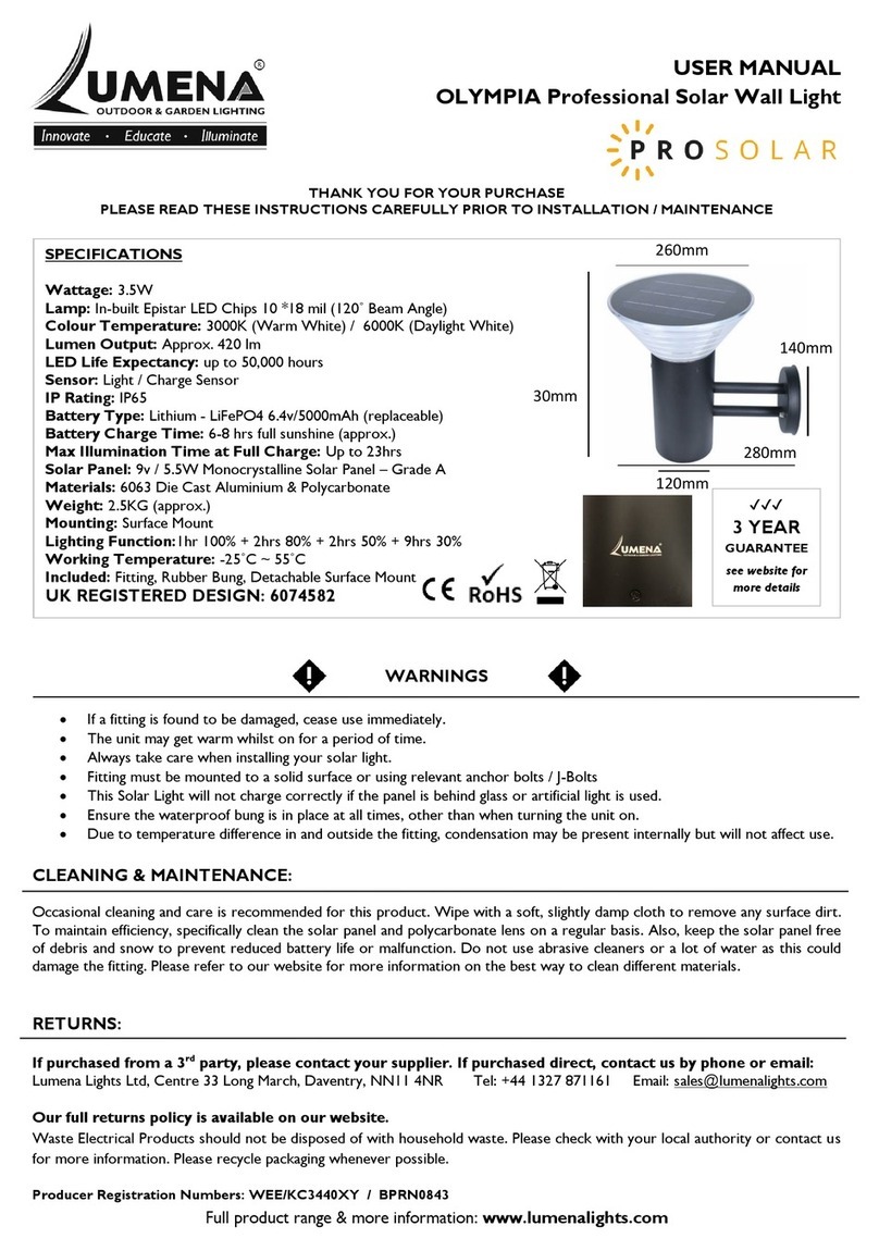 Lumena OLYMPIA User manual