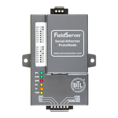 SMC Sierra Monitor FPC-N38 User guide SMC Sierra Monitor FPC-N38 User guide