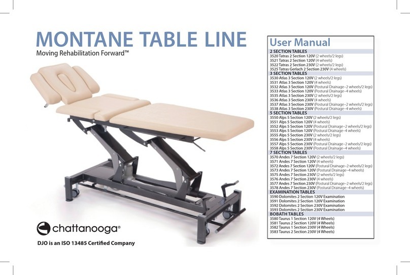 Chattanooga MONTANE Series user manual