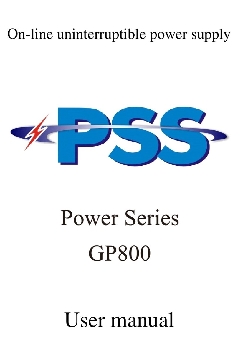 PSS GP800 Power Series user manual