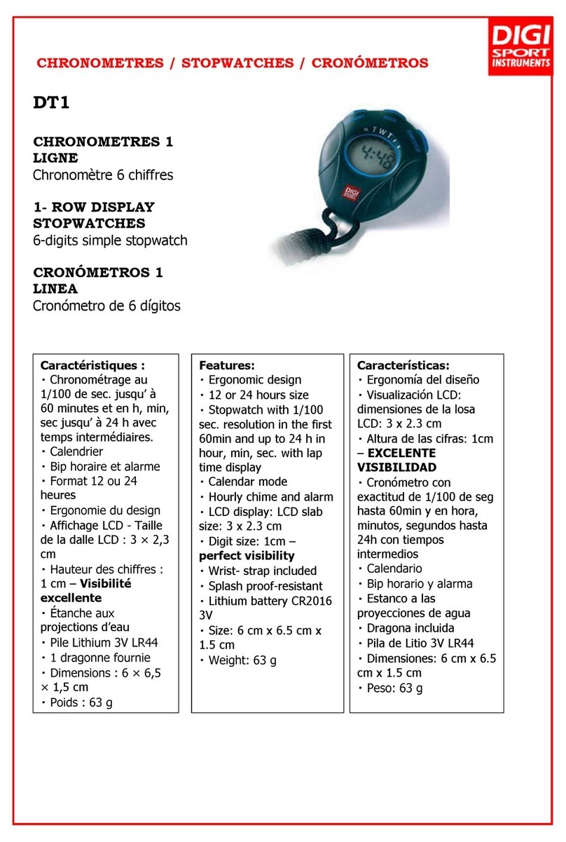 Digi DT1 User manual